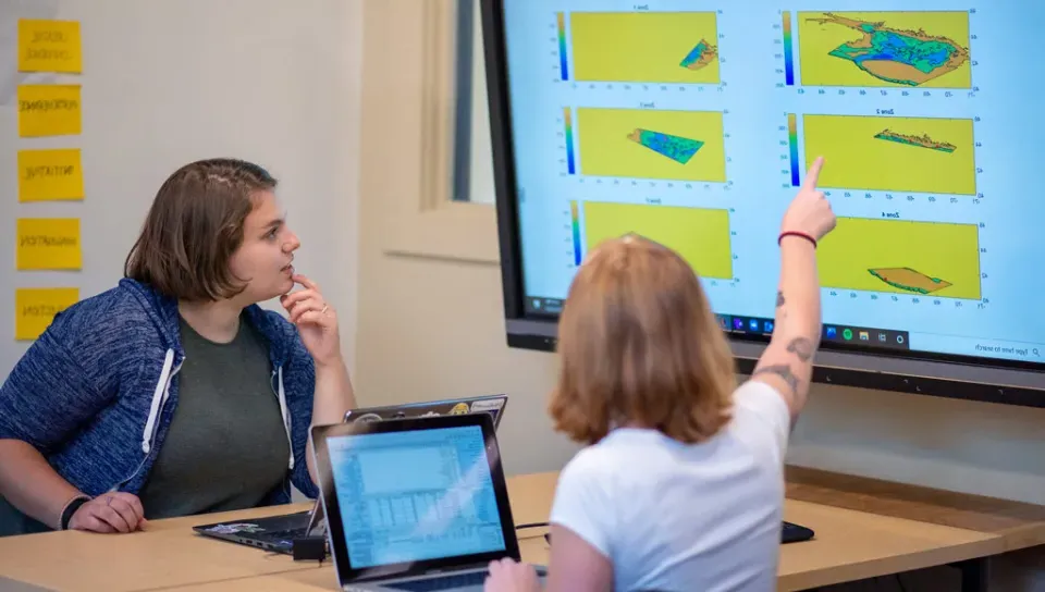 Two students review six colorful graphs with yellow backgrounds on a large monitor